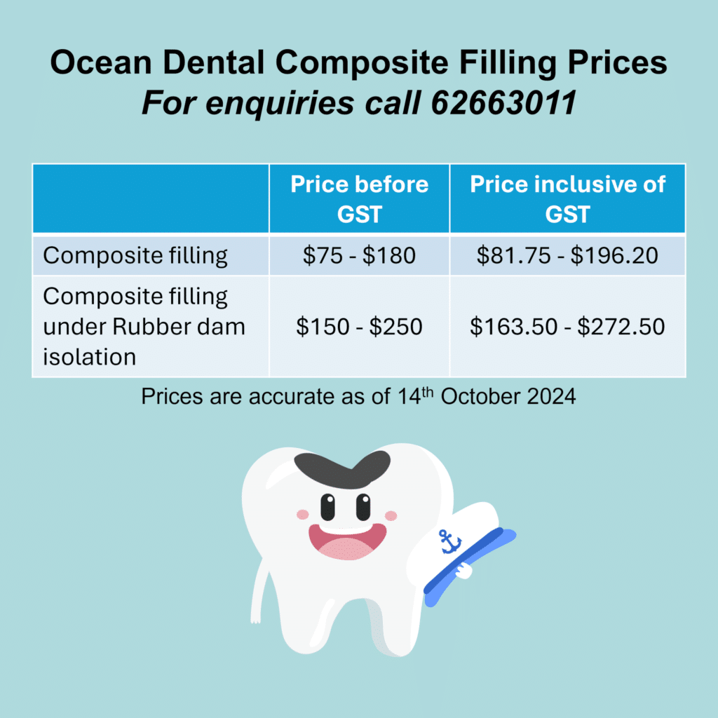 composite fillings